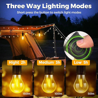 LED Rechargeable Waterproof Camping Lamp